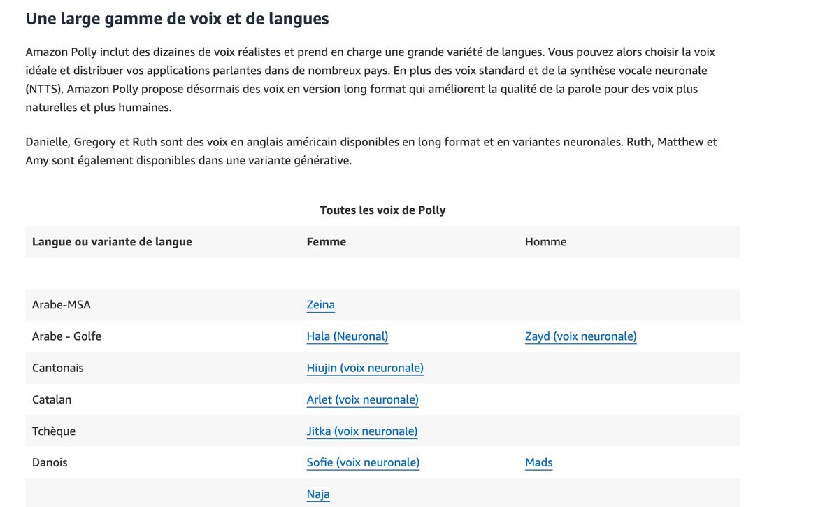 De nombreux types de voix disponibles © Amazon Web Services