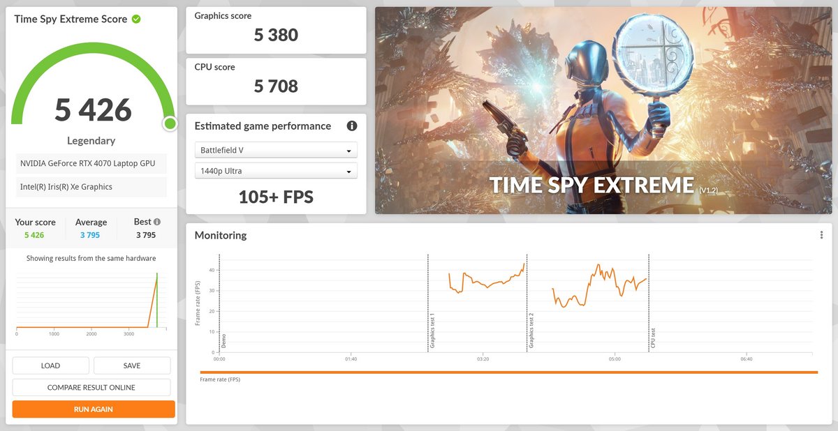 3DMark