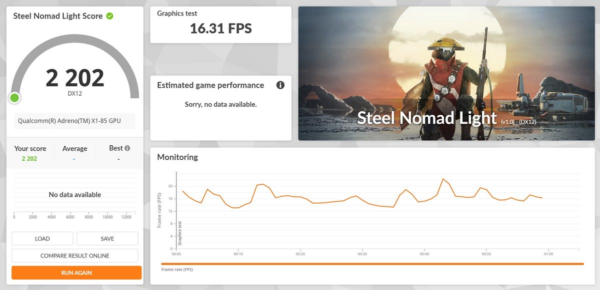 Résultats sous 3D Mark Steel Nomad Light