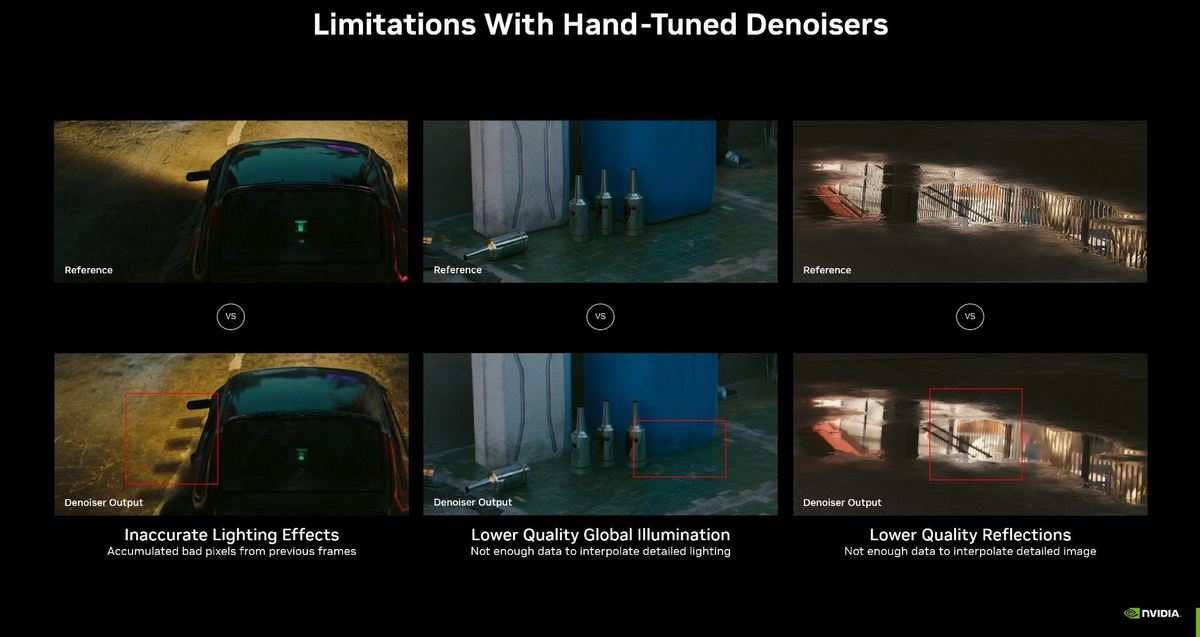 Quelques un des défauts liés à l'utilisation des denoisers © NVIDIA