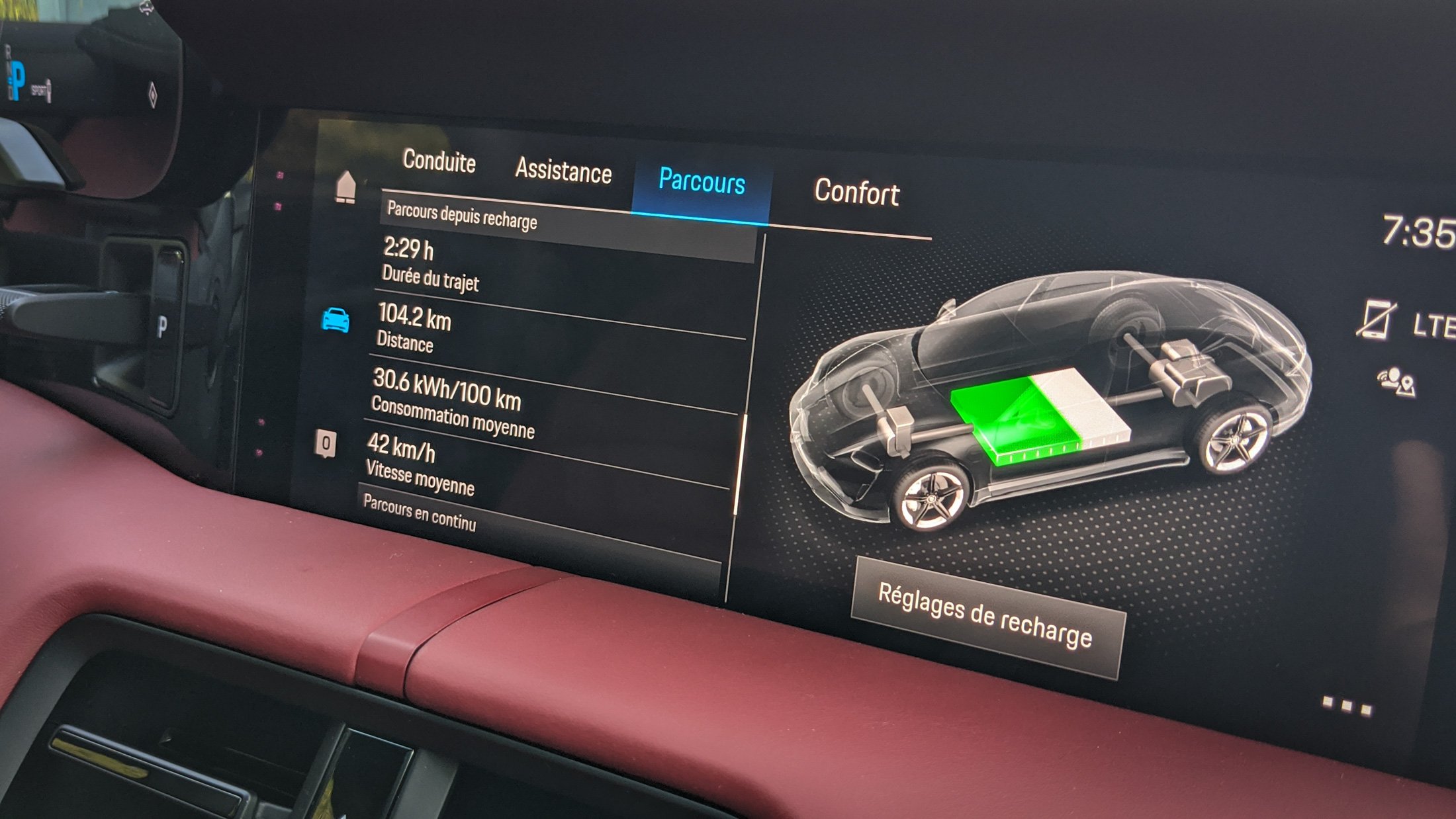 Porsche Taycan, gestion de l'énergie