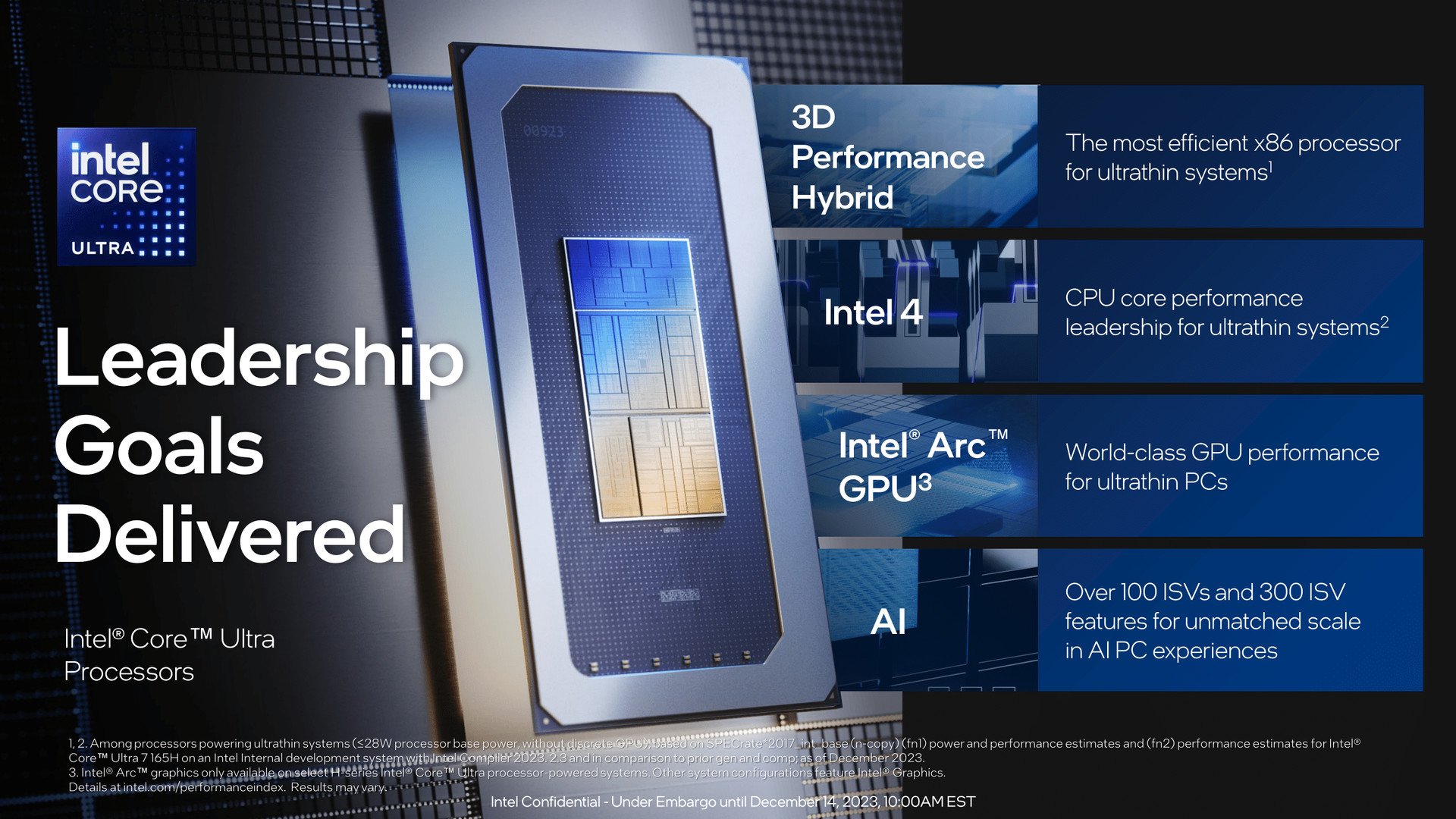 Intel F Intel Core Ultra 100 : Meteor Lake est parmi nous, une petite ...