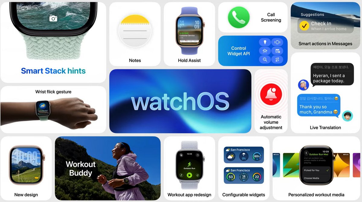 WWDC 2025 recap WatchOS