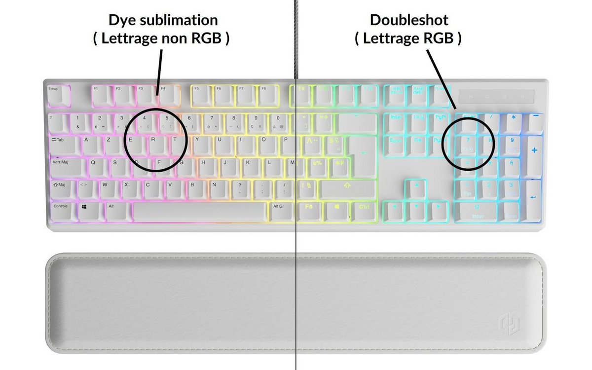 Les deux options de keycaps disponibles à l'achat de l'Ironclad © GG Gaming Gear