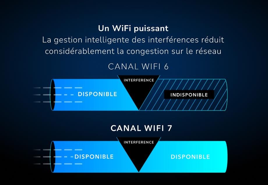 Netgear Orbi 970_36