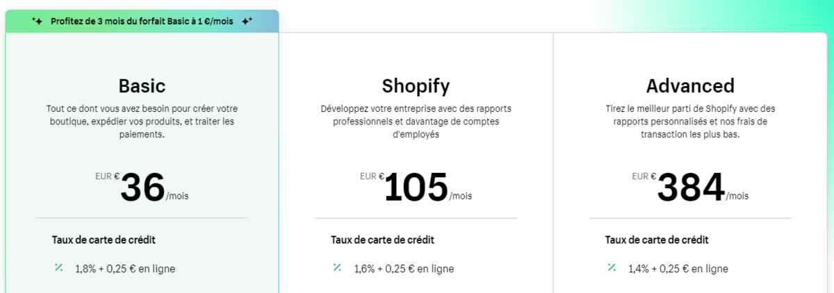 @Shopify - les tarifs pour l'année 2023