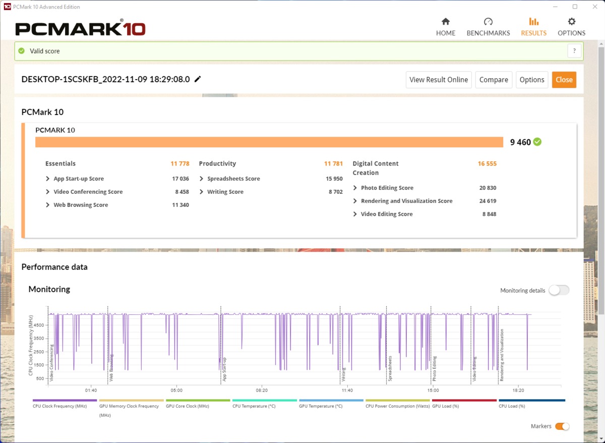 Relevé des performances enregistrées sur PCMark © Nerces