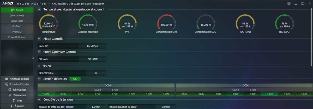 Ryzen Master : le plein d'infos, mais l'overclocking est bloqué © Nerces pour Clubic