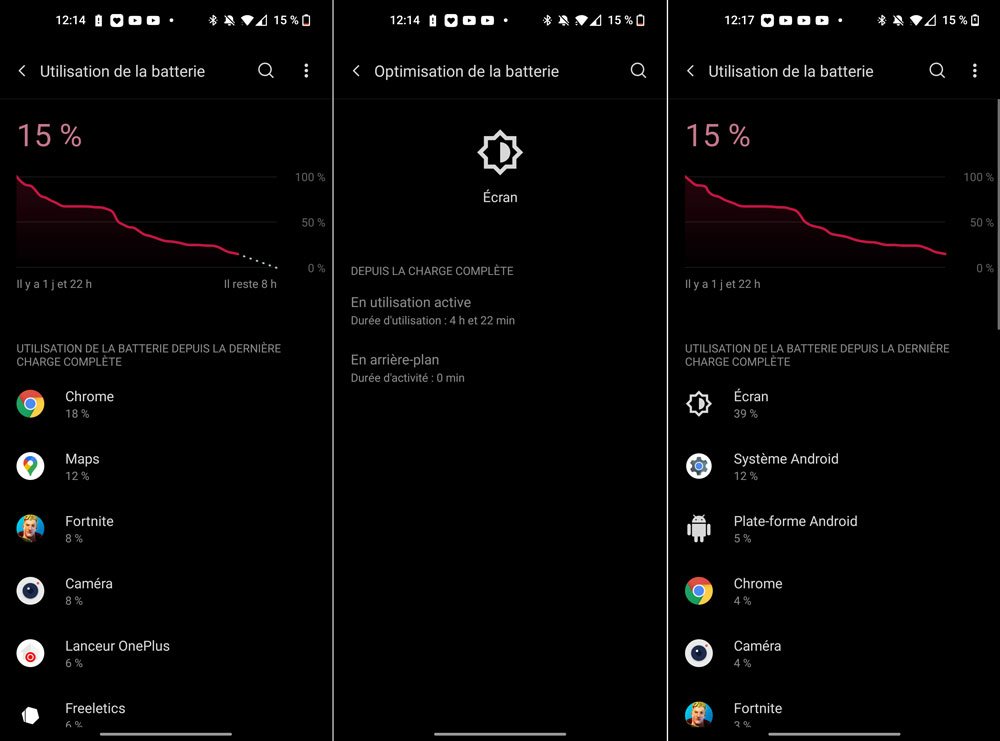 autonomie oneplus nord ce 5g