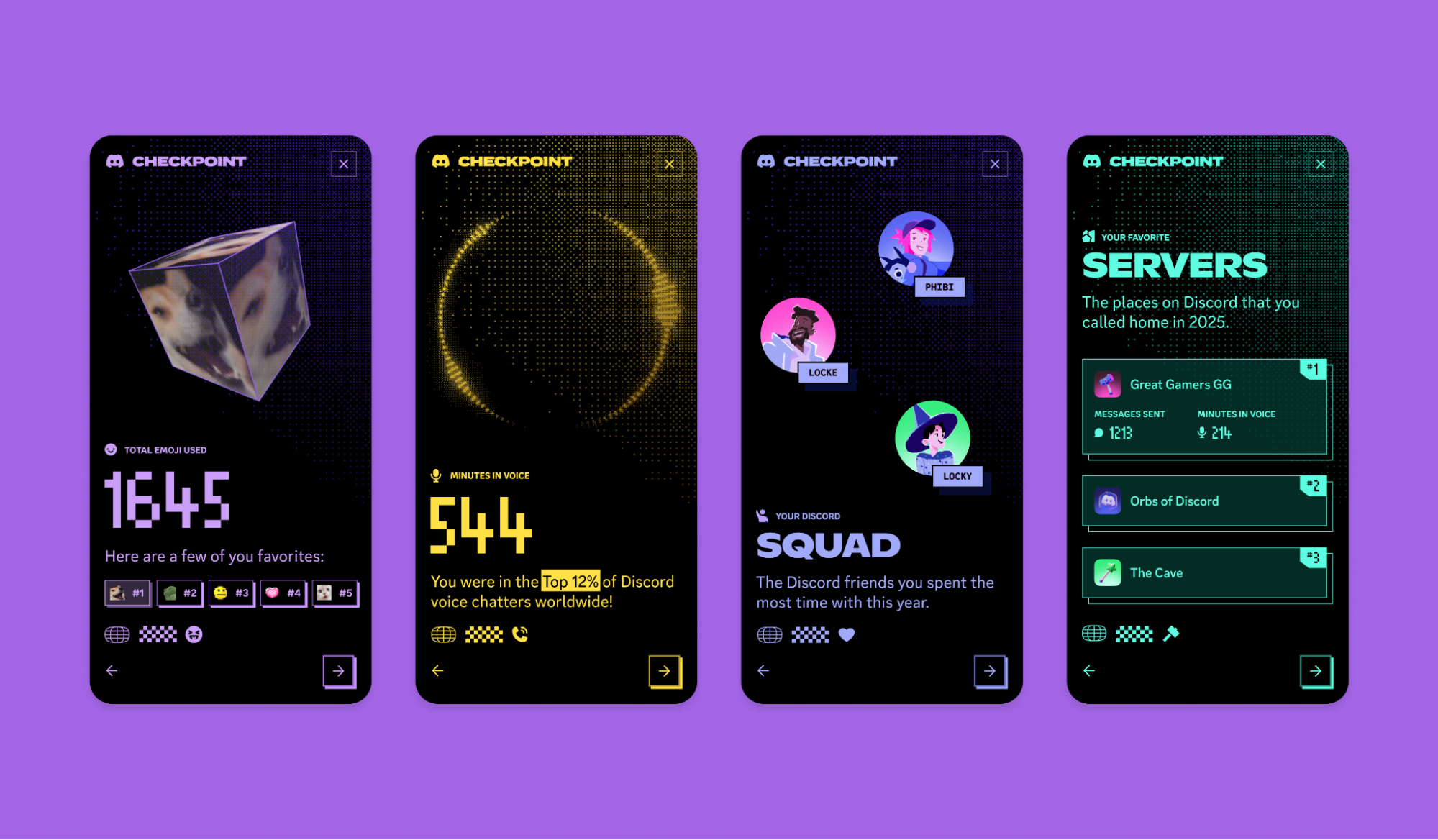 Discord vous propose un récapitulatif de TOUT ce que vous avez fait dans l'année. © Discord