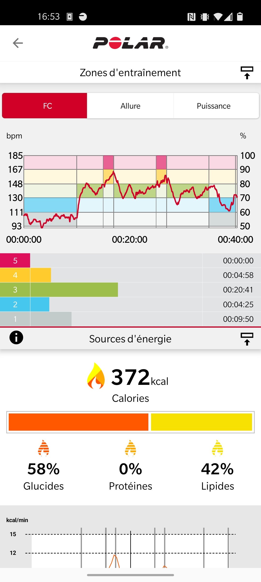 Polar Vantage V2 - Sport 2