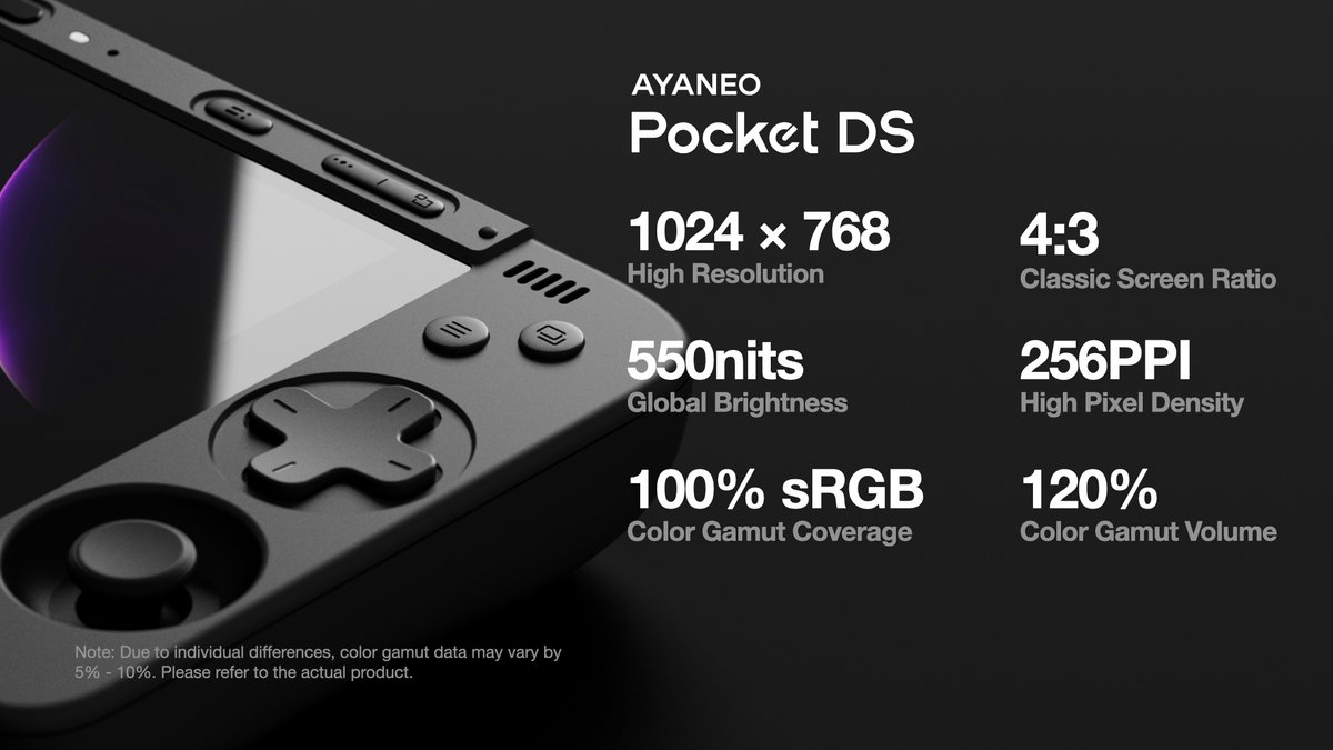 AYANEO Pocket DS