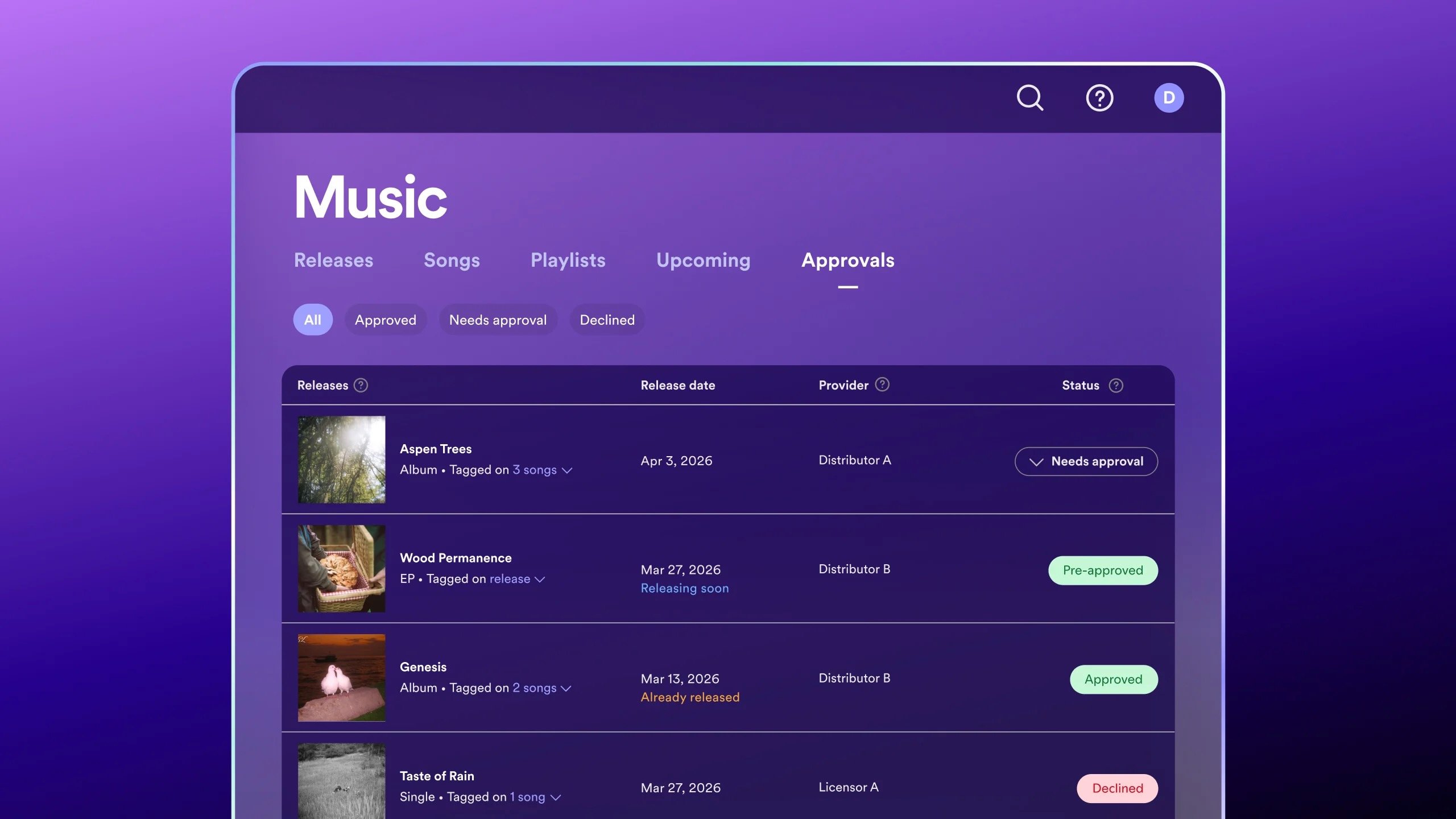 Une nouvelle option permettant d'approuver ou non les contenus avant leur mise en ligne. ©Spotify