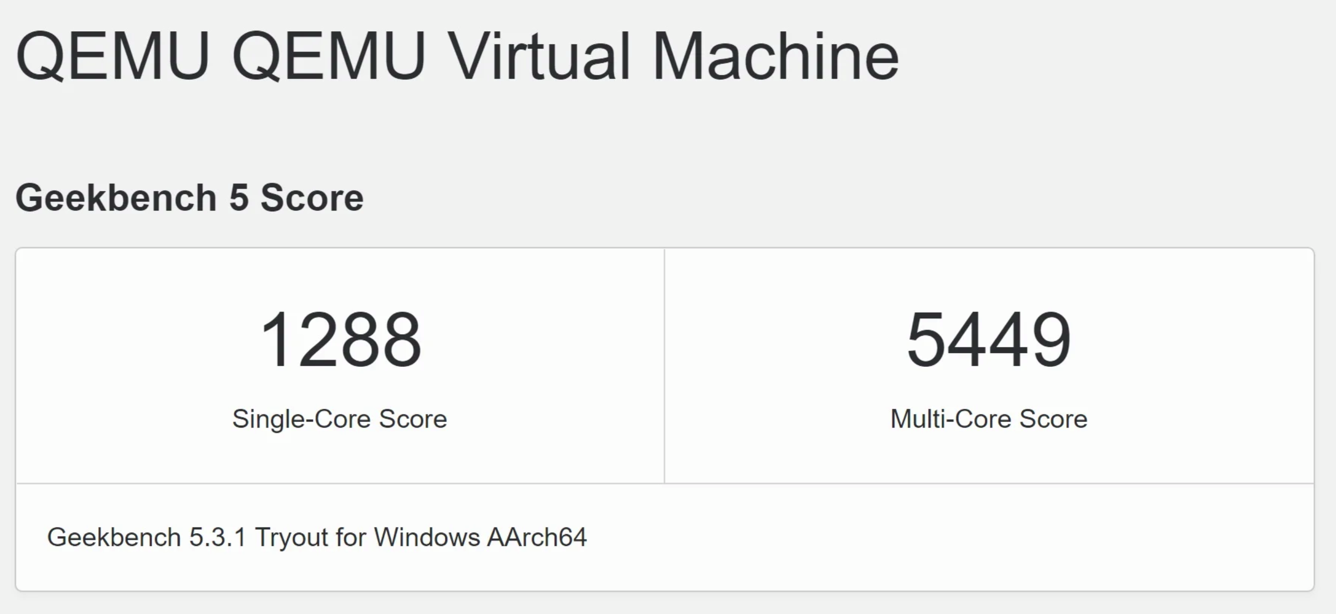 Geekbench 5