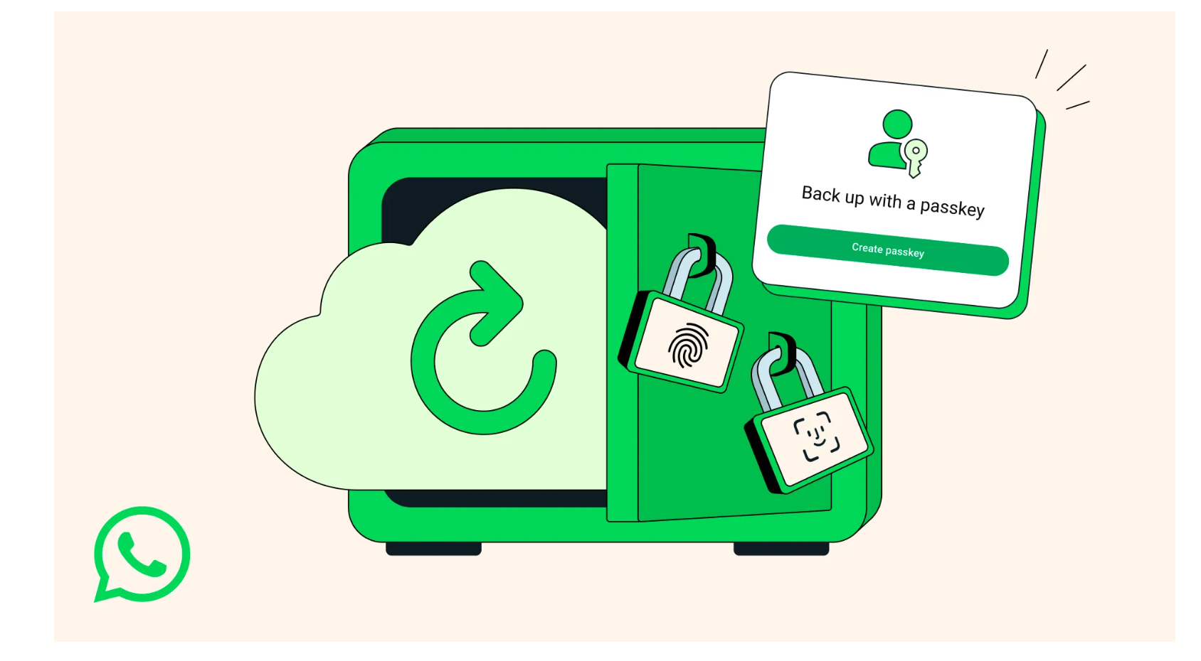 Les passkeys pour la restauration des sauvegardes WhatsApp, oui, mais pas si sécurisées ni transparentes que ce que Meta veut nous faire croire. © WhatsApp