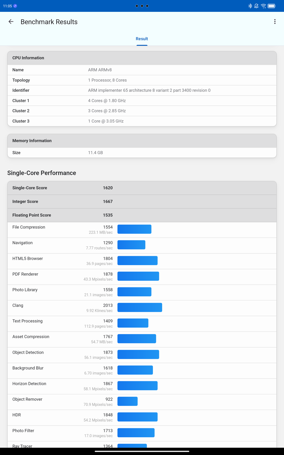 Benchmark CPU - Lenovo Tab Extreme (1/2)