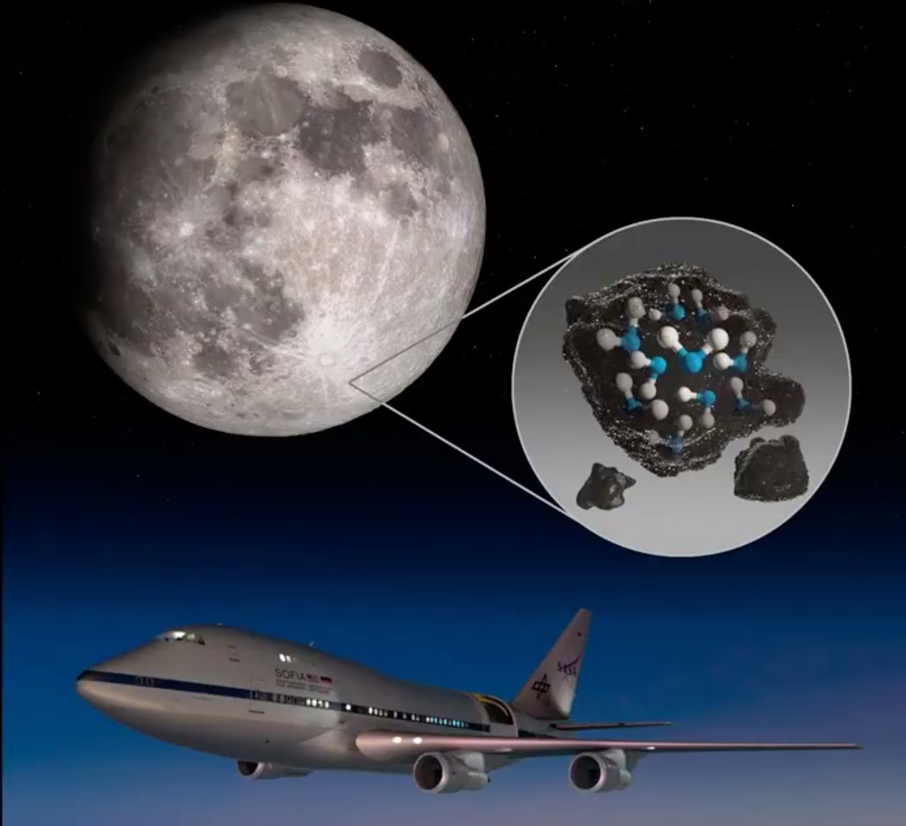 NASA Sofia eau lune