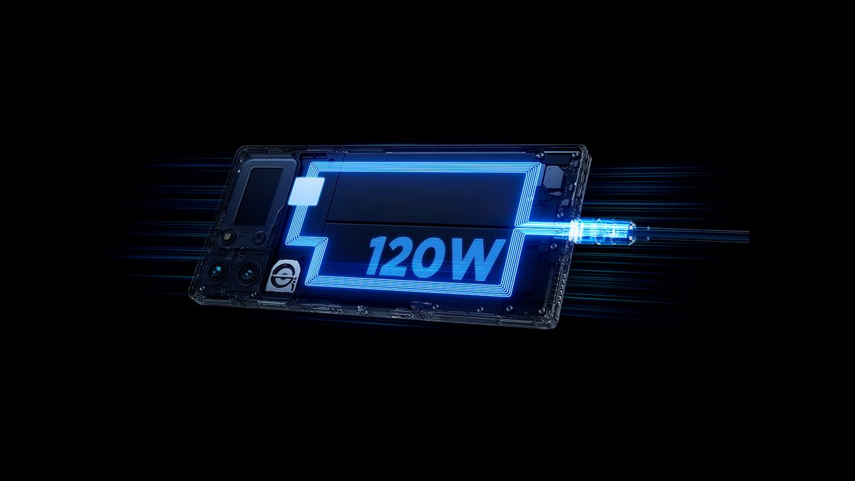 Avec sa batterie de 7 050 mAh, le REDMAGIC 10S PRO tient jusqu’à 6 h sur Genshin et 8 h sur Call of Duty Mobile, sans compromis sur les performances ©REDMAGIC
