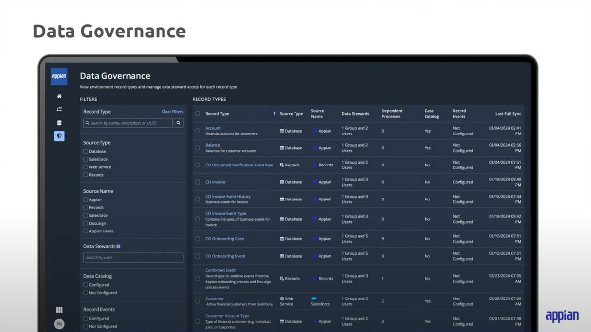 Gouvernez vos données à l'aide d'Appian © Appian