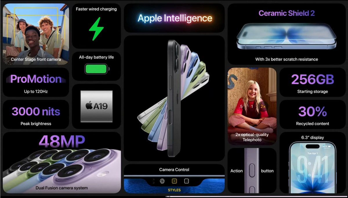 Keynote Apple septembre 2025