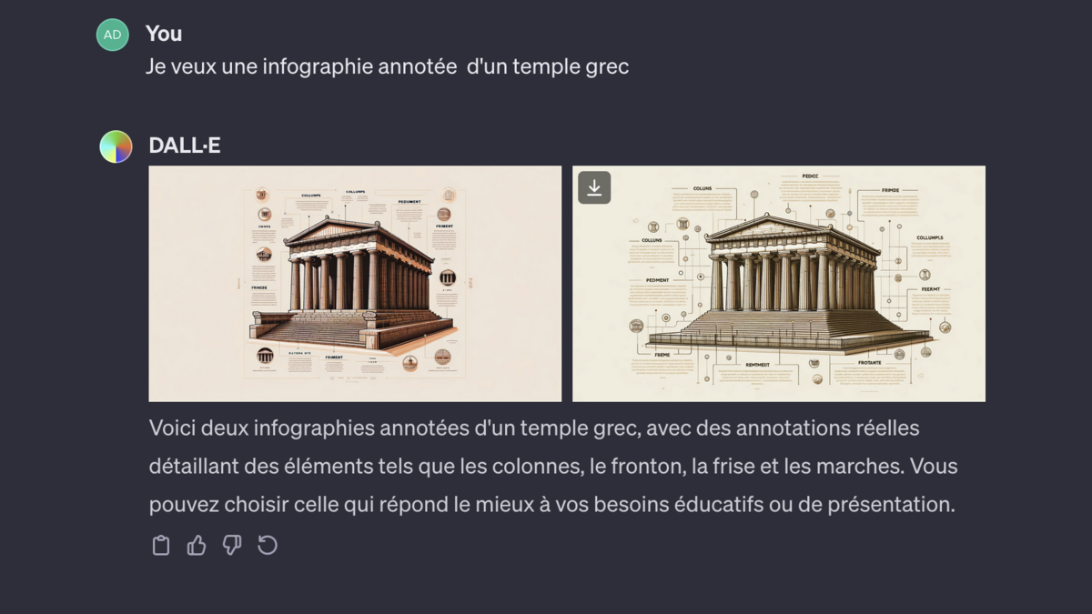 Infographies annotées générées par DALL·E 3 © Pascale Duc pour Clubic