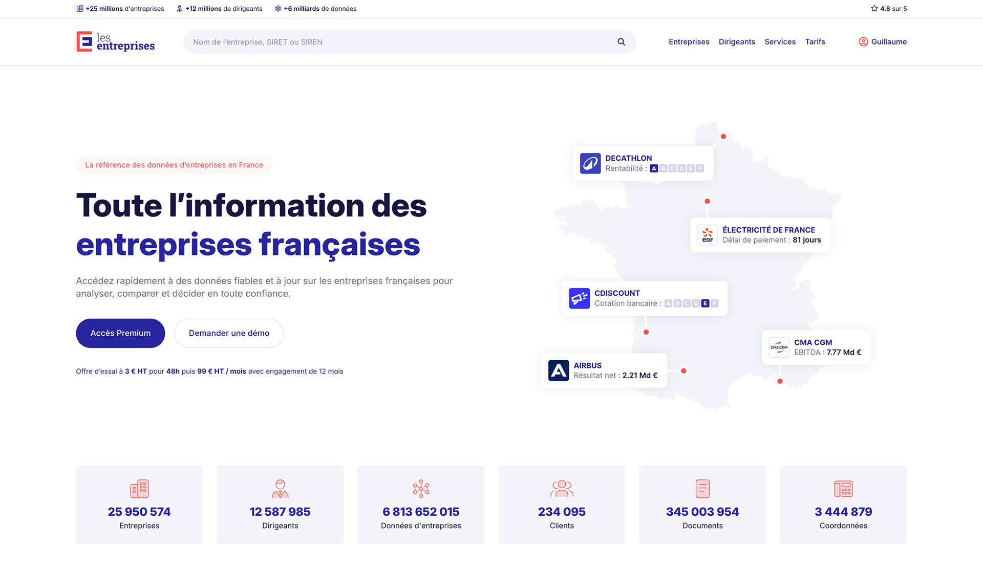 La page d'accueil vous livre une synthèse des informations disponibles sur LesEntreprises. @ LesEntreprises