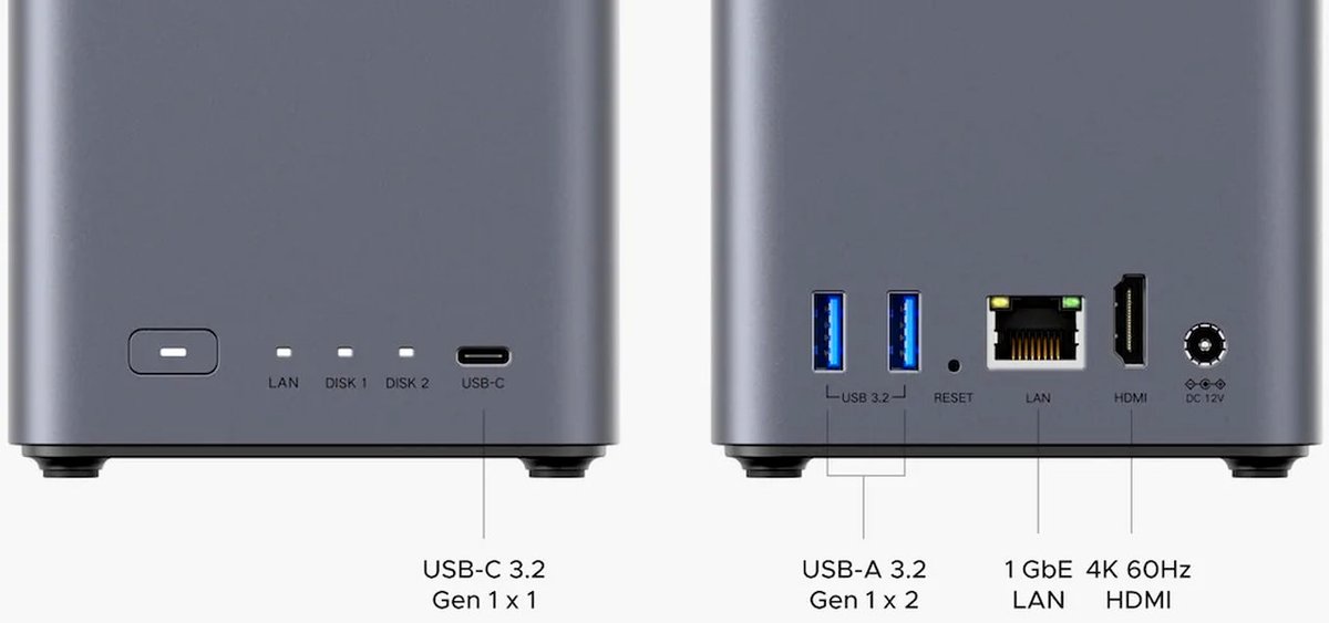 Les ports avants/arrières : façade dépouillée (mais avec un USB-C) et dos plus riche en connectique. ©UGREEN