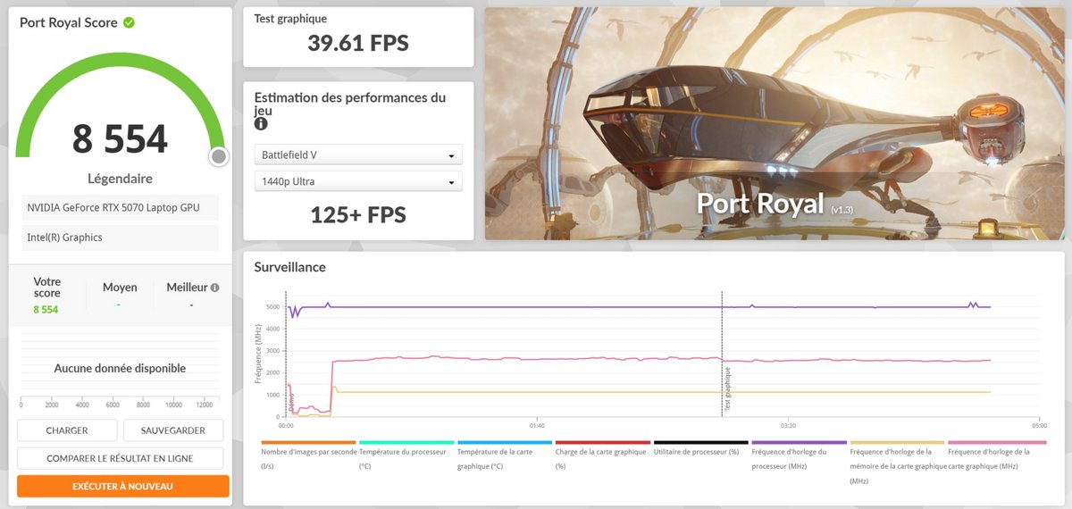 MSI Crosshair 16 HX AI