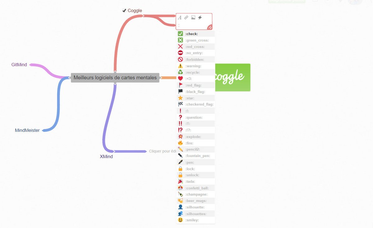 ajouter emoji coggle