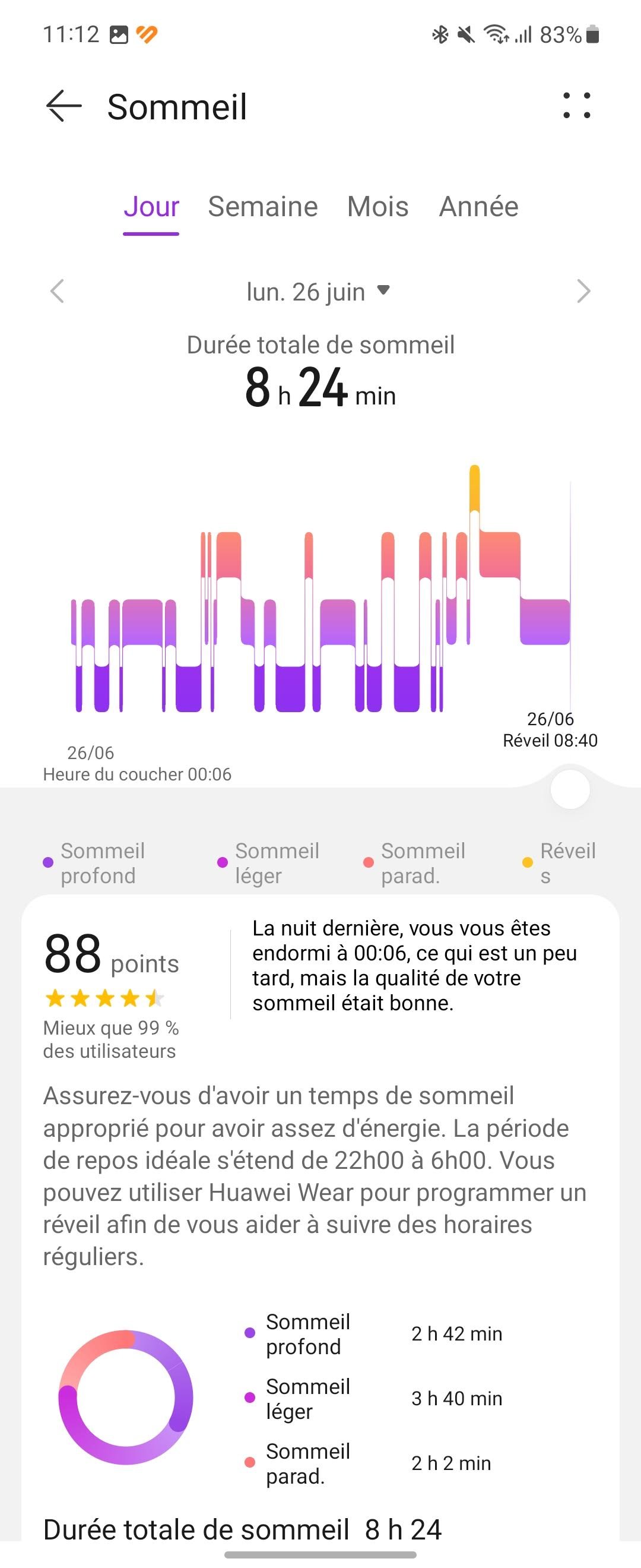 Huawei Watch 4 Pro - Sommeil