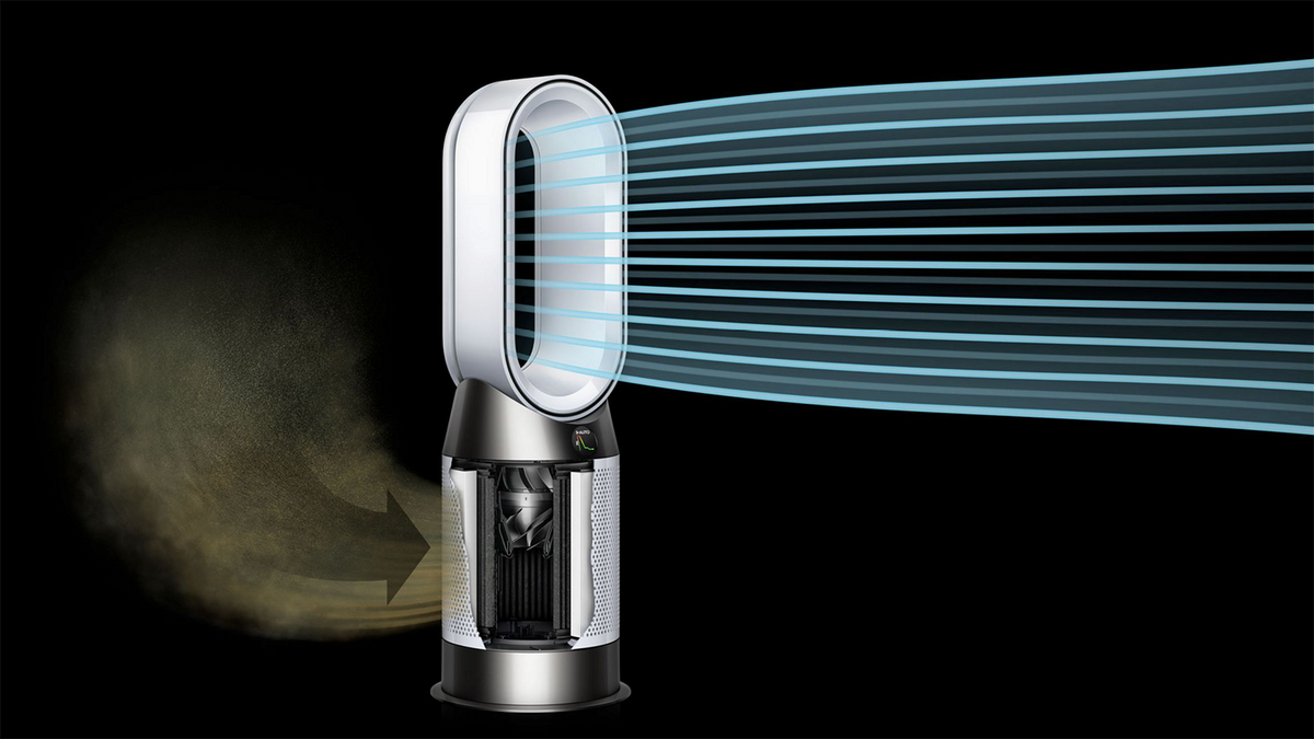 Le système de filtration d'air du ventilateur Dyson