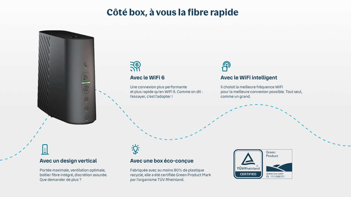 box bouygues