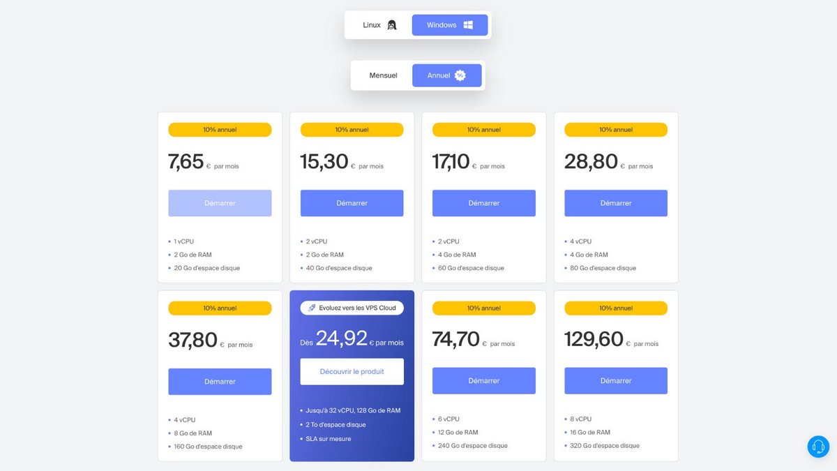 VPS Lite, une solution proposée à des tarifs compétitifs. ©Infomaniak