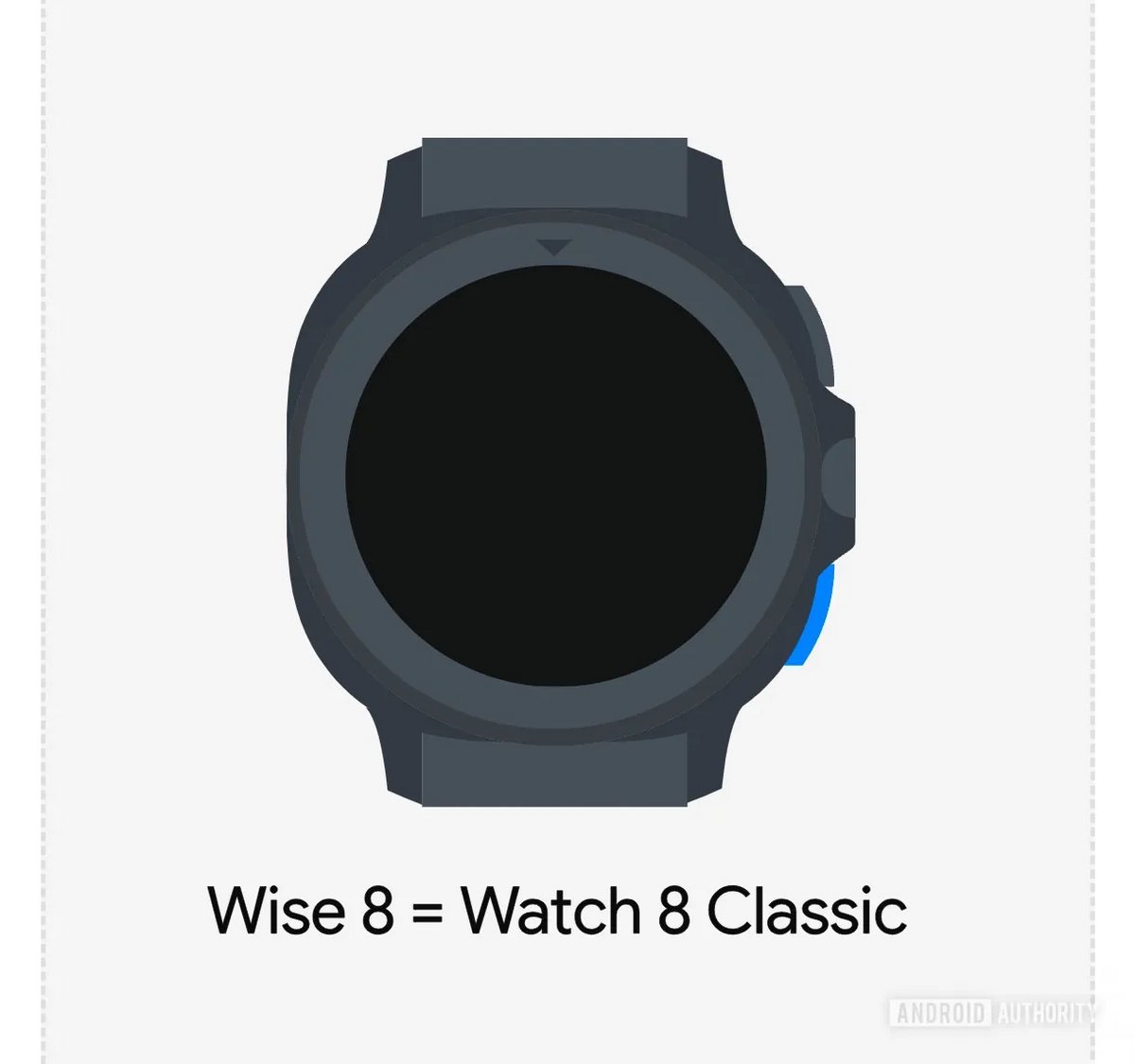 Leak de la Samsung Galaxy Watch 8 Classic © Android Authority