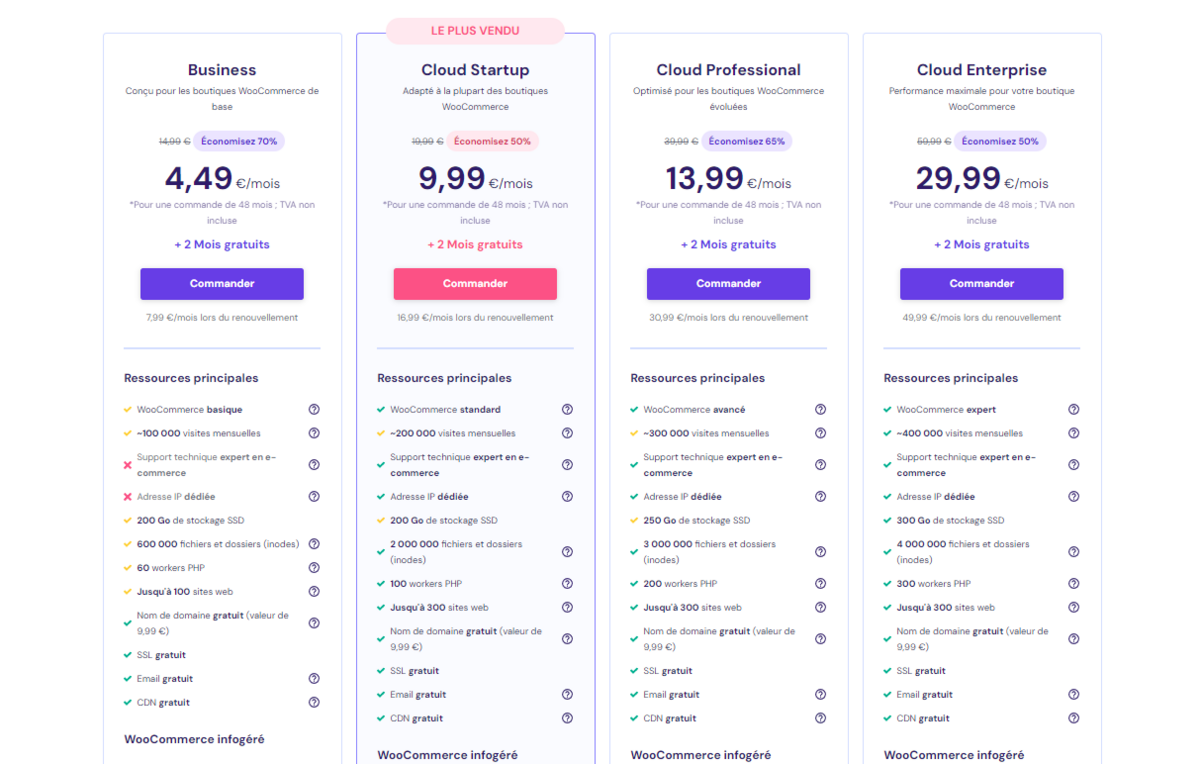 @Hostinger : les plans pour un WooCommerce infogéré