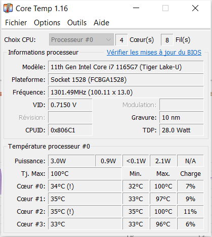 Température des coeurs du processeur