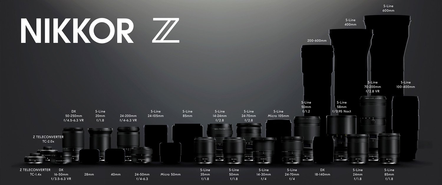 © Nikon