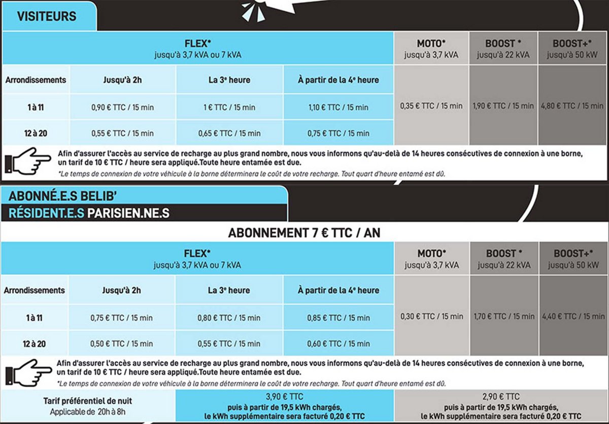 Prix-recharge-Belib-Paris