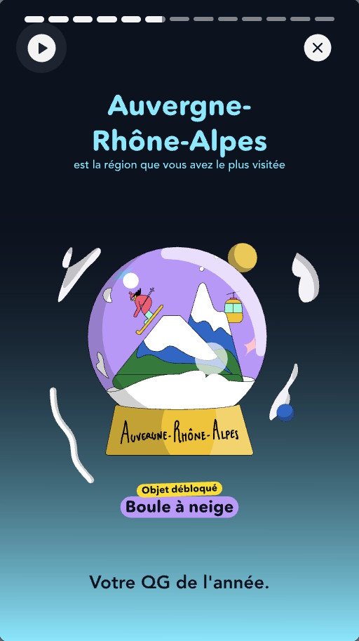 Rétrainspective 2025