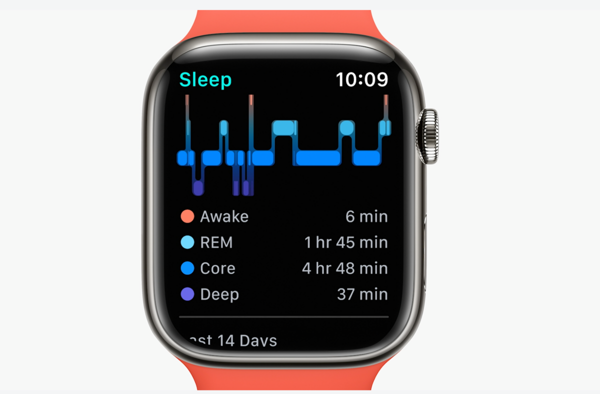 wwdc 2022 watchOS sleep