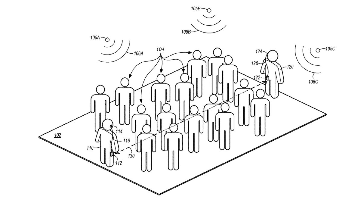 Illustration du fonctionnement de la technologie sur un groupe de personnes, détaillée dans le dépôt de brevet. © United States Patent and Trademark Office / Apple