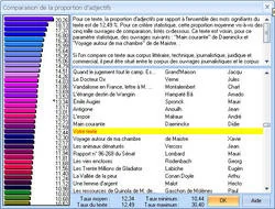 00FA000001574150-photo-correction-orthographique-cordial.jpg