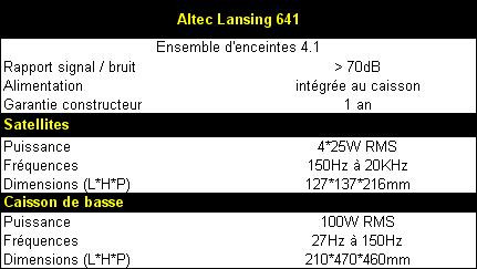 01AF000000052898-photo-altec-lansing-641-les-caract-ristiques.jpg