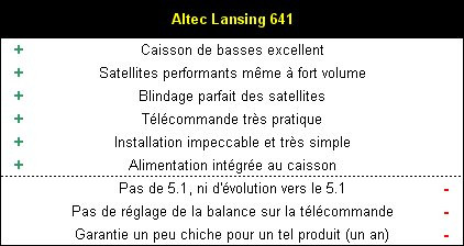 01A6000000052899-photo-altec-lansing-641-plus-et-moins.jpg