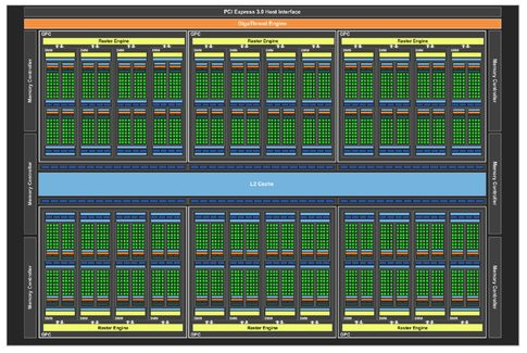 01E5000007957967-photo-nvidia-gm200-block-diagram.jpg