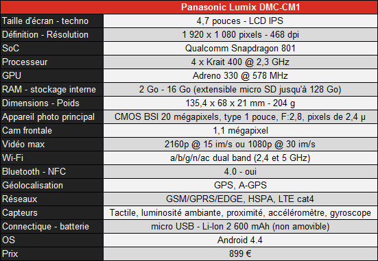 07765005-photo-panasonic-cm1-spec.jpg