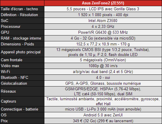 07996020-photo-zenfone-2-spec.jpg