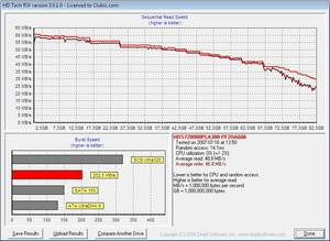 012C000000550976-photo-hd-tach-pas-de-raid.jpg