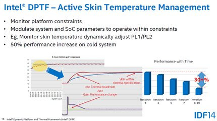 01AE000007612045-photo-intel-active-skin-temperature-management.jpg