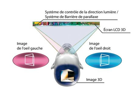 01C2000002867848-photo-sch-ma-contr-le-directionnel-de-la-lumi-re.jpg